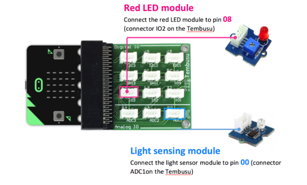 Light sensor - ScienceScope